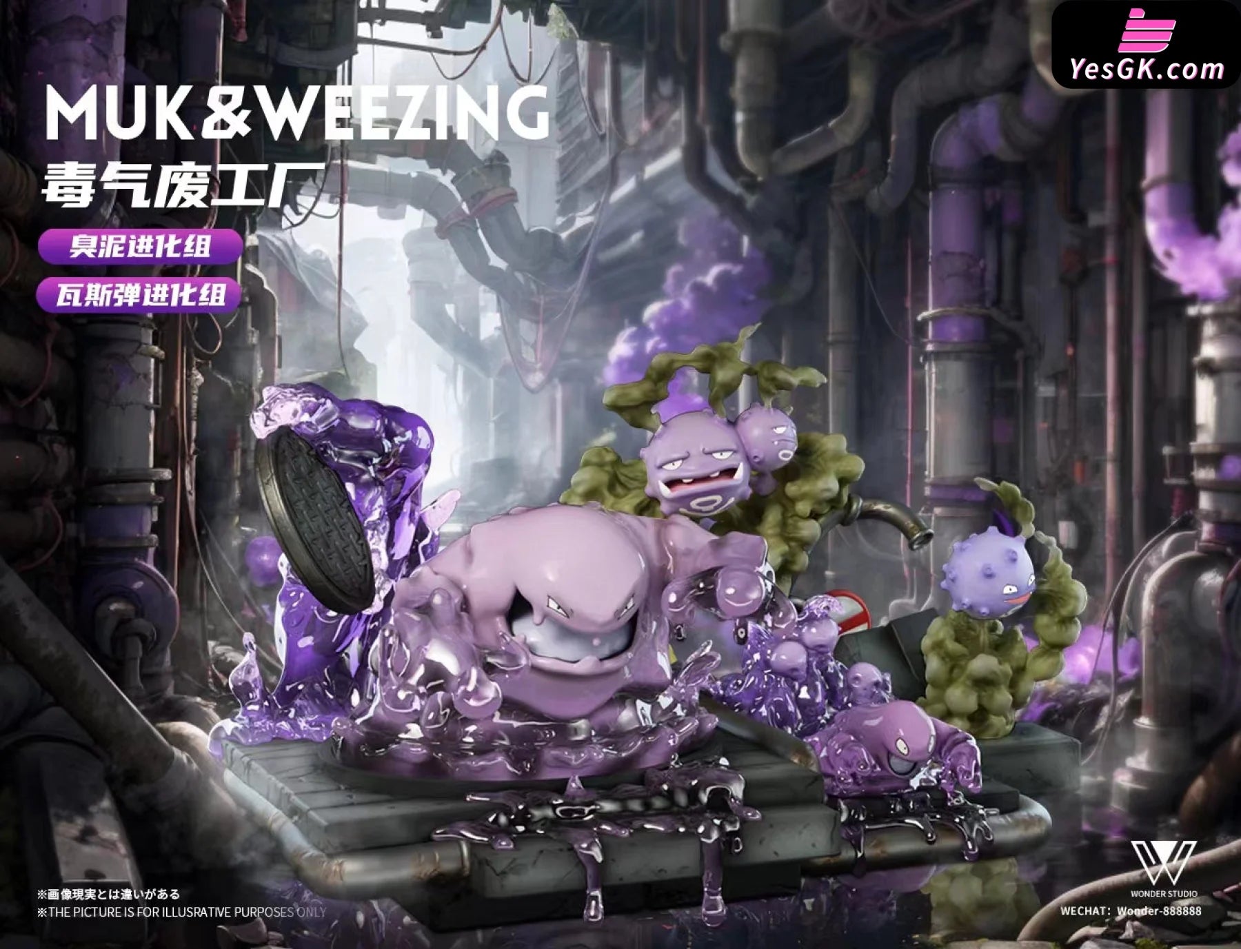 Pokémon Skill Museum Weezing Muk Evolution Group Statue - Wonder Studio [Pre-Order]