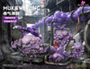 Pokémon Skill Museum Weezing Muk Evolution Group Statue - Wonder Studio [Pre-Order] Deposit / 1/20