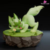 Pokemon Sprigatito GK Statue - Spirit Demon Studio [Pre-Order] Full Payment / Sprigatito Pokémon