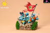Pokemon Squirtle Squad GK Statue - Sun Studio [In-Stock] - Full Payment - Pokemon