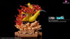 Pokemon - Unova Region Champion Iris League Series Resin Statue Ezm Studio [In Stock]