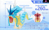 Pokemon - World Gyarados Set And Psyduck Golduck Resin Statue Ds Studio [In Stock]