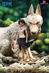 Princess Mononoke Desktop Small Scene Series #7 San GK Statue - OPM Studio [Pre-Order] Deposit Miyazaki Anime