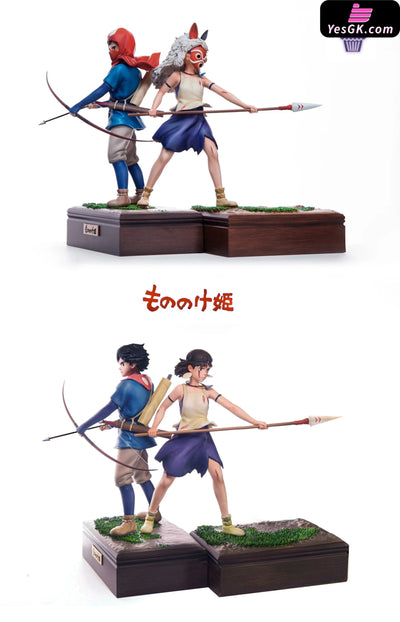 Princess Mononoke Hayao Miyazaki Series Small Scale 001 Princess Mononoke GK Statue - Cake Studio [Pre-Order] Miyazaki