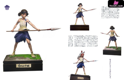 Princess Mononoke Hayao Miyazaki Series Small Scale 001 Princess Mononoke GK Statue - Cake Studio [Pre-Order] Deposit