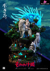 Princess Mononoke Resin Statue - White Deer Studio [Pre - Order] Others