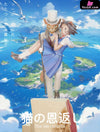The Cat Returns Humbert von Gikkingen GK Statue - Chao She Studio [Pre-Order] Deposit Miyazaki Anime