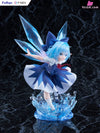 Touhou Project Cirno Illustration 1/7 Scale Figure F:nex Studio [Pre - Order] Others