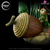 Zelda Legend Minish Link GK Statue - Dream Studio [In-Stock] - Full Payment - Zelda Legend